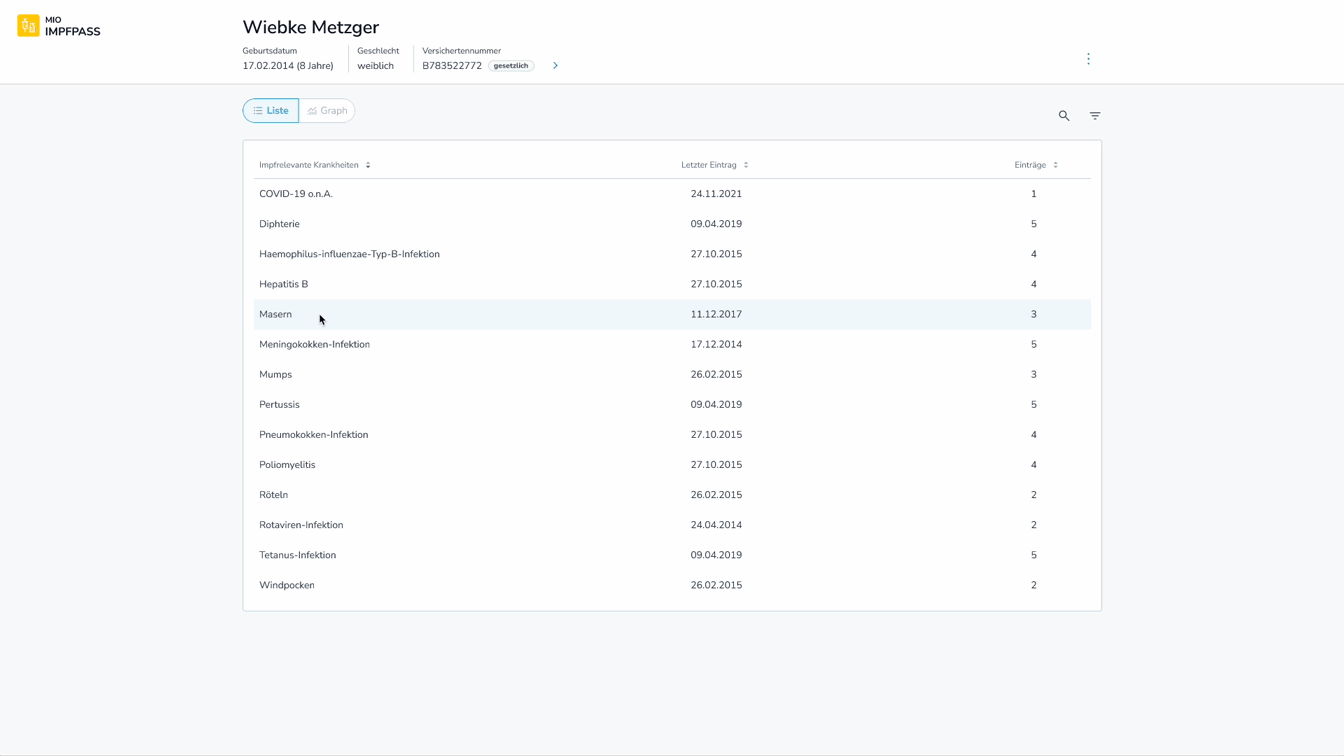 Rumble project animation